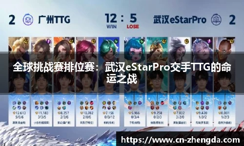 全球挑战赛排位赛：武汉eStarPro交手TTG的命运之战