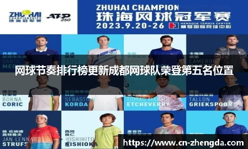 网球节奏排行榜更新成都网球队荣登第五名位置