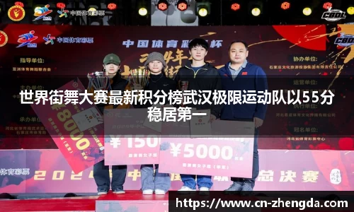 世界街舞大赛最新积分榜武汉极限运动队以55分稳居第一